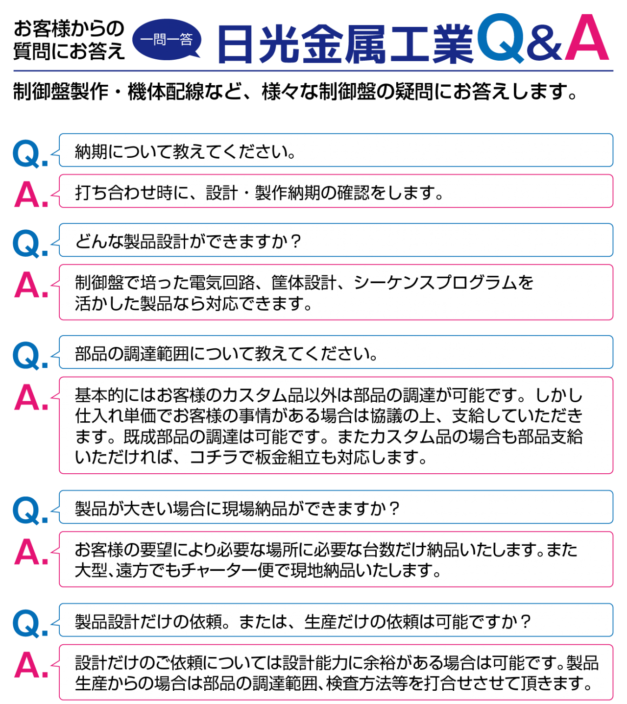 一問一答!!日光金属工業Q&A